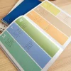 Inkerie Undated Weekly Planner